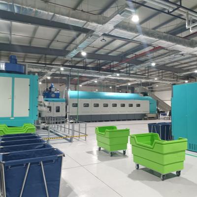 颠覆传统，智领未来——隧道式洗涤机组